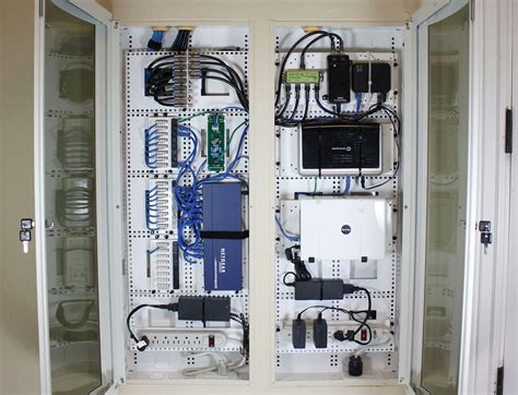 electrical panel box for ethernet|ethernet wall panel.